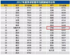 2025年2月7日 第21页