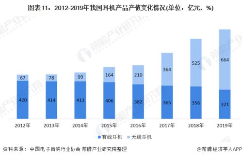 探秘金寨聆达集团，发展现状与前景剖析